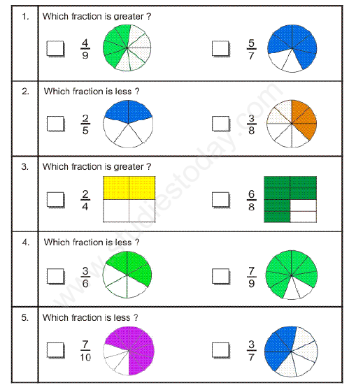 fractions for class 5 cbse